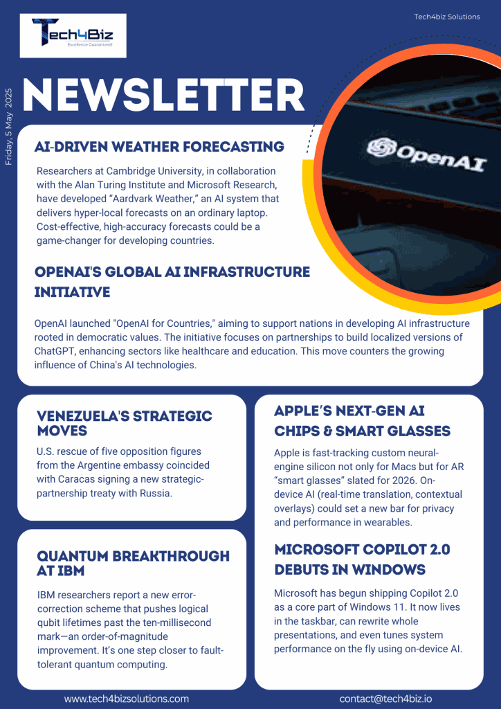 Friday Newsletter